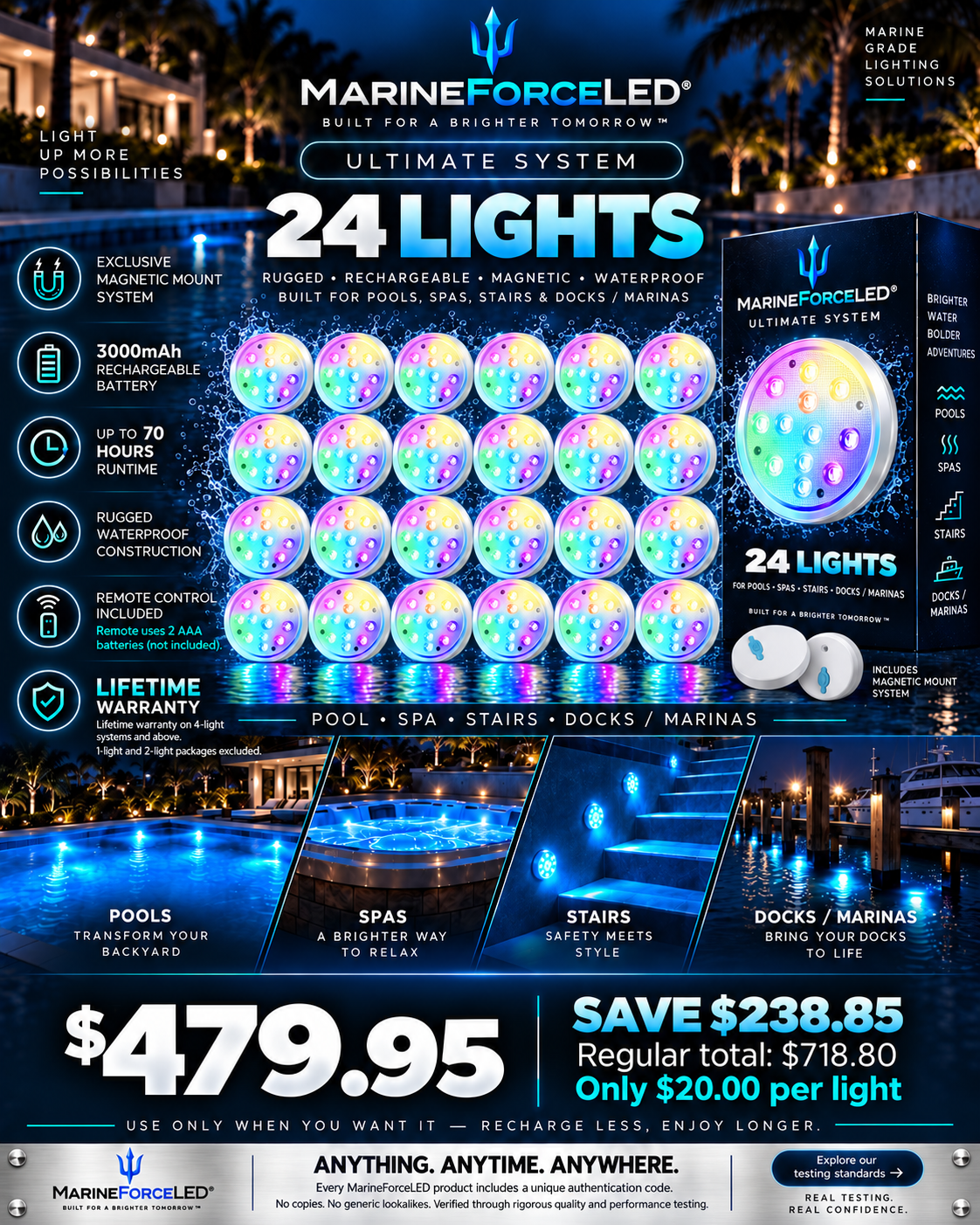 24 M1 PRO Lights - Ultimate Lighting System - You Save: $238.85