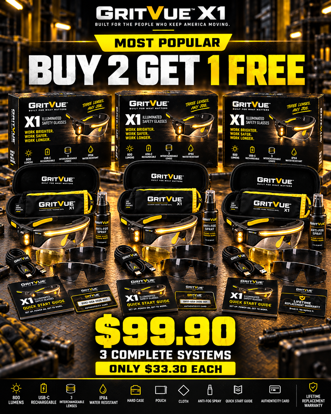 4 GritVue X1™ Illuminated Work Glasses + Lifetime Replacement Warranty. Break it. We replace it.